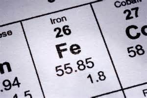 Iron on Periodic Chart